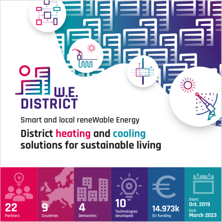 WEDISTRICT brochure_1